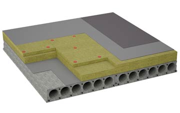 considerations of The Gibb flat roofing insulation